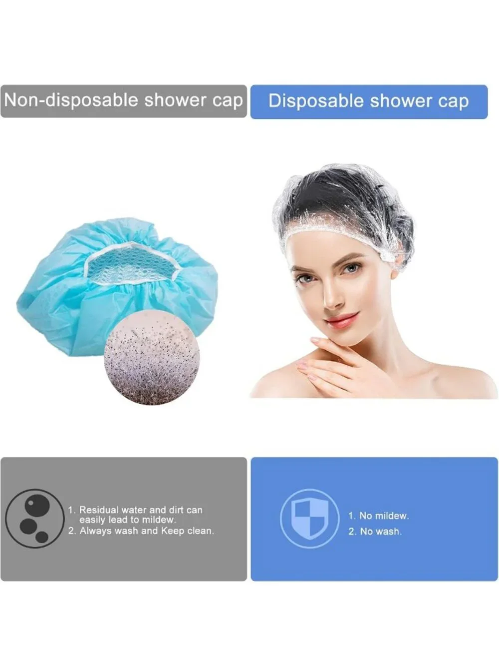 150 PCS Waterproof Disposable Shower Caps for Women & Kids - Travel & Spa Use